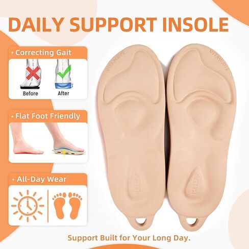 Recovery Sandals with 2 Replaceable Insoles - 2026 Arch Support Slippers for Men & Women, Orthopedic Open-Toe Walking Shoes for Plantar Fasciitis, Heel & Back Pain Relief, Sports & Daily Wear in Kuwait