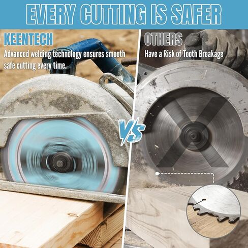 KEENTECH 6-1/2" Saw Blade 24T+40T, 2-Pack, Fast Cut & Fine Finish | 2-pack save cost, safe weld, fits 5/8" bore saws, lasts 20% longer, 24T fast cut + 40T smooth finish – coarse+fine all in one in Kuwait