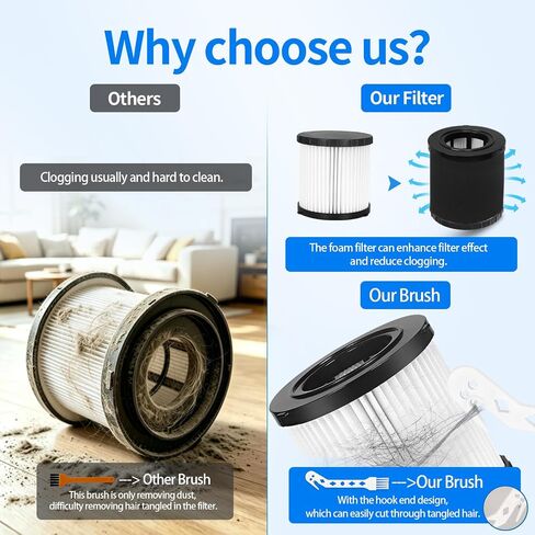 2 Pack DCV580H Vacuum Filter Replacement for DEWALT DCV580H DCV581H 20V MAX MAX Cordless and Corded Wet Dry Vacuum, with 2 Foam Sleeve and 1 Brush in Kuwait