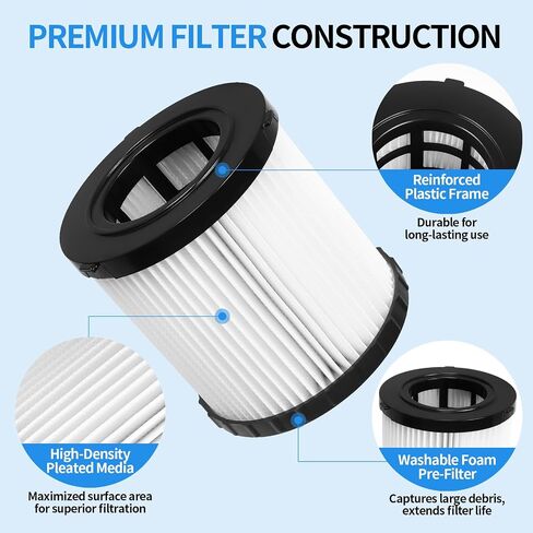 2 Pack DCV580H Vacuum Filter Replacement for DEWALT DCV580H DCV581H 20V MAX MAX Cordless and Corded Wet Dry Vacuum, with 2 Foam Sleeve and 1 Brush in Kuwait