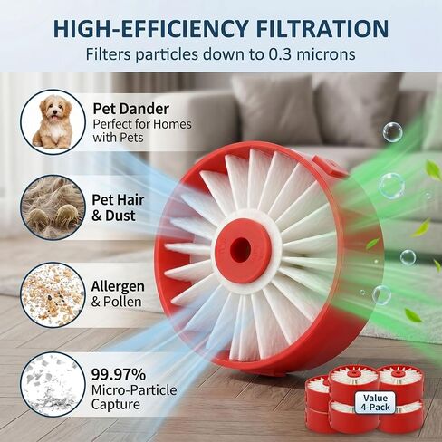 4-Pack N858184 Replacement Filter Compatible with Black and Decker BSV2020G BSV2020P BSV2020 BSVF1 & Craftsman V20 CMCVS001D1 Stick Vacuum, Washable HEPA Filters in Kuwait