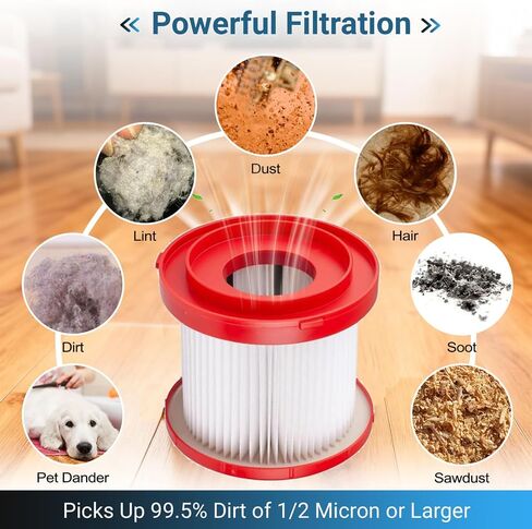 49-90-1900 Replacement Filter Compatible with Milwaukee Cordless M18 Vacuum | 2 Pack with 4 Foam Sleeves and 1 brush for 0780-20 0880-20 0960-20 0960-21 0970-20 Vacuum Cleaner in Kuwait