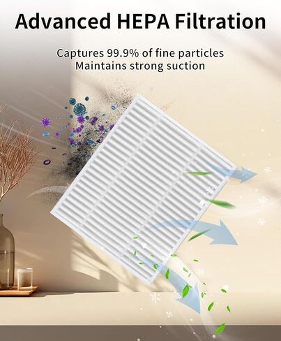 4 Pack Replacement Filter Compatible with Roborock Q7 M5, Washable Reusable HEPA Filter for Q7 M5 Series,Q7 L5 Series Robotic Vacuum Cleaner, Replacement Parts for Roborock Q7 Series Accessories in Kuwait