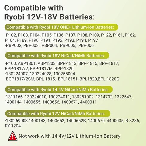 Replacement Charger for Ryobi 18V ONE+ Battery, P117 Fast Charger Compatible with Ryobi 12V/14.4V/18V Lithium NiCad NiMh Battery P102 P103 P107 P108 P109 P189 P190 in Kuwait