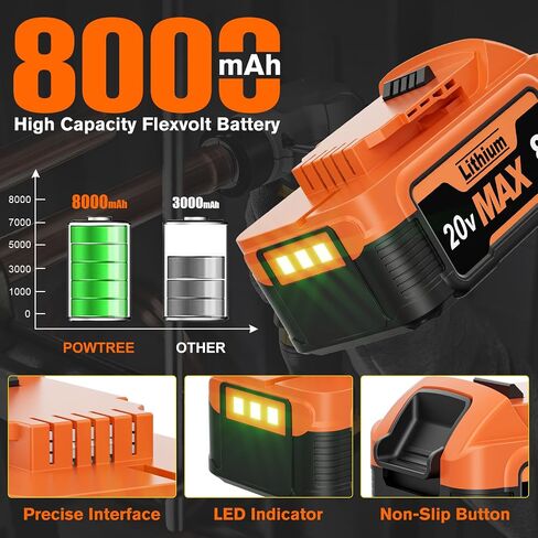 2Pack 8.0Ah Replacement for Dewalt 20V Max Battery Compatible with Dewalt 20 Volt XR Lithium Batteries DCB200 DCB201 DCB206 DCB204 DCB207 DCD/DCF/DCG Series Cordless Power Tools in Saudi Arabia