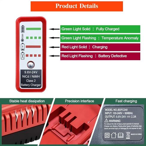 Replacement for Black and Decker FSMVC 9.6V-24V Battery Fast Charger BDCCN24 BDFC240, Compatible with Black & Decker 9.6V 12V 14.4V 18V 24V Ni-Cd & Ni-MH Battery HPB24 HPB18 FSB18 HPB14 HPB12 HPB96 in Kuwait