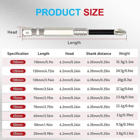 High Magnetic Screwdriver Drill Bit Set, New Anti Slip Magnetic Electric Screwdriver Set Alloy Steel for Impact Driver, Premium Universal Strong Magnetic Durability Screwdriver Drill Bit Set (9) in Kuwait