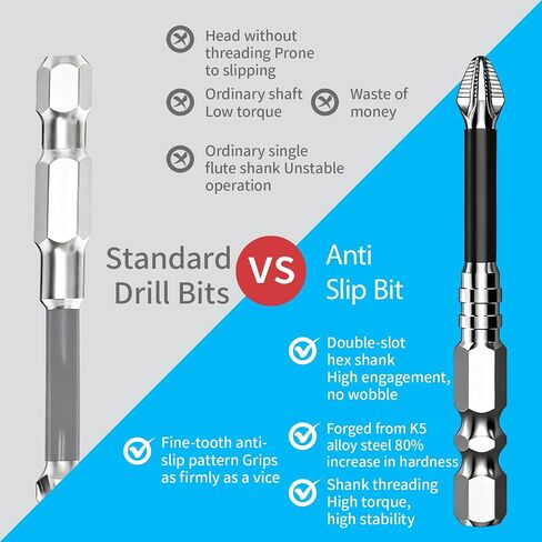 High Magnetic Screwdriver Drill Bit Set, New Anti Slip Magnetic Electric Screwdriver Set Alloy Steel for Impact Driver, Premium Universal Strong Magnetic Durability Screwdriver Drill Bit Set (9) in Kuwait