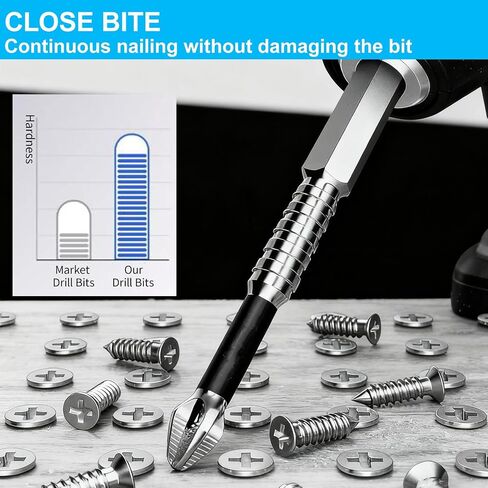 High Magnetic Screwdriver Drill Bit Set, New Anti Slip Magnetic Electric Screwdriver Set Alloy Steel for Impact Driver, Premium Universal Strong Magnetic Durability Screwdriver Drill Bit Set (9) in Kuwait