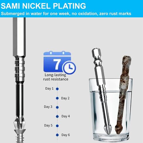 High Magnetic Screwdriver Drill Bit Set, New Anti Slip Magnetic Electric Screwdriver Set Alloy Steel for Impact Driver, Premium Universal Strong Magnetic Durability Screwdriver Drill Bit Set (9) in Kuwait