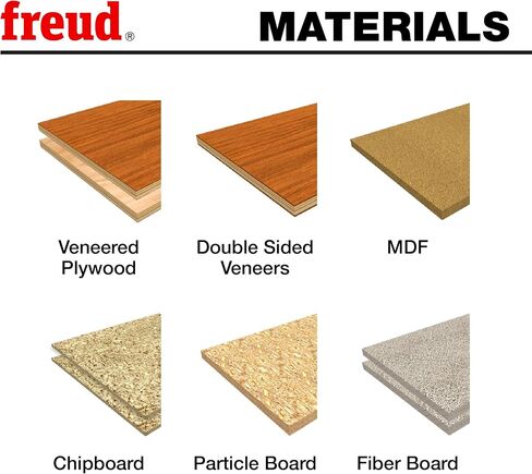 Freud LU2B09: 300mm x 60T Carbide Tipped Blade for Ripping & Crosscutting in Kuwait