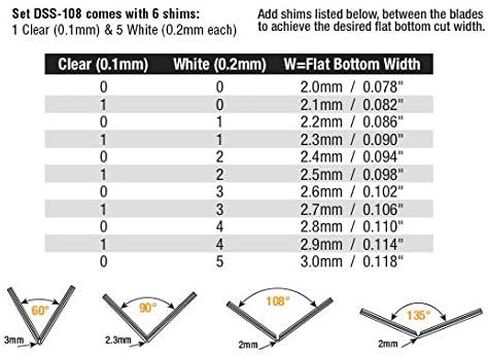 Amana Tool - 8" x 40T Acm 45° Adj. Saw Blade (508400), Industrial Grade in Kuwait