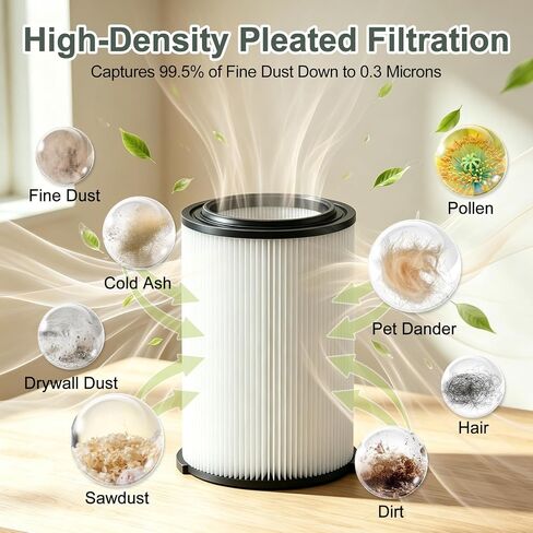 2-Pack VF4000 Replacement Filter for Ridgid 5-20 Gallon Wet/Dry Shop Vacs, Standard H13 HEPA Media, Compatible with Husky 6-9 Gal, Craftsman 17816 WD5500 RV2400A in Kuwait