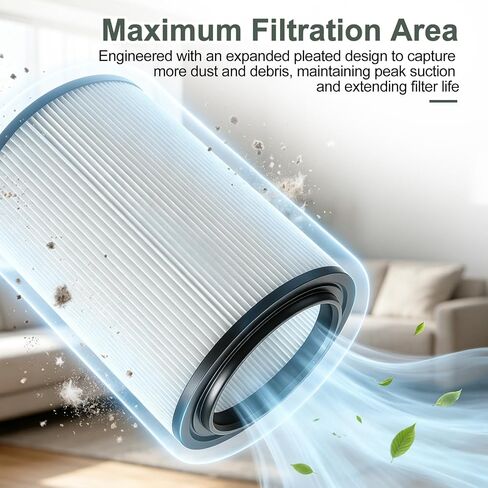2-Pack VF4000 Replacement Filter for Ridgid 5-20 Gallon Wet/Dry Shop Vacs, Standard H13 HEPA Media, Compatible with Husky 6-9 Gal, Craftsman 17816 WD5500 RV2400A in Kuwait