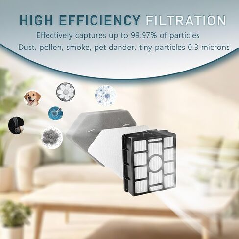 BU3523 BU3521 BU3120 Filter Replacement Compatible with Shark BU3521 Clean Lightweight Cordless Stick Vacuum, BU3523 Clean & Empty Cordless Stick Vacuum, Auto Empty System, 7 Pack in Kuwait
