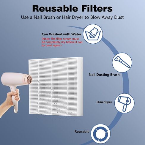 Nail Dust Collector Filter – 2 Pack Replacement Nail Dust Vacuum Reusable Filter, for Nail Dust Collector, Reusable Dust Filter for Acrylic Nails with Filter for Home Nail Salon in Kuwait