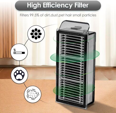 (6 Pack) X50 Ultra Replacement HEPA Filters for Dreame X50 Ultra, L40s Pro Ultra, L50 Pro Ultra, X50 Master, for Mova V50 Ultra Robot Vacuum, Filters Accessories Kit, Upright Filter, Vacuum filter in Kuwait