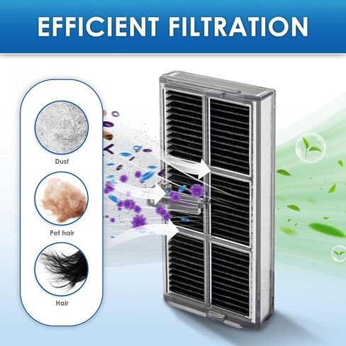 (10 Pack) X40 Ultra Replacement HEPA Filter for Dreame X40 Ultra, L40 Ultra, L10s Pro Ultra Heat, L10s Gen 2/ X30 Ultra, Mova P50 /P50 pro Ultra/ P10 Pro Ultra, Robot Vacuum Filters in Kuwait