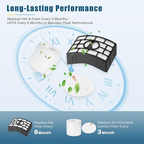 Replacement Filters Compatible with Shark Rotator Powered Lift-Away NV650 NV651 NV652 NV750 NV751 NV752 NV831 NV835 AZ1000 AZ1002 ZU632, Vacuum Filter Kit Compare to XFF650 XHF650 in Kuwait