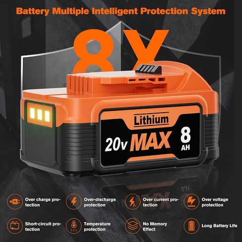 BATTOOL 2Pack 8.0Ah Replacement for Dewalt 20V Battery and Charger Combo 12V-20V DCB112 Charger Compatible with Dewalt 20V Max Battery DCD/DCF/DCG Series Cordless Power Tools in Kuwait