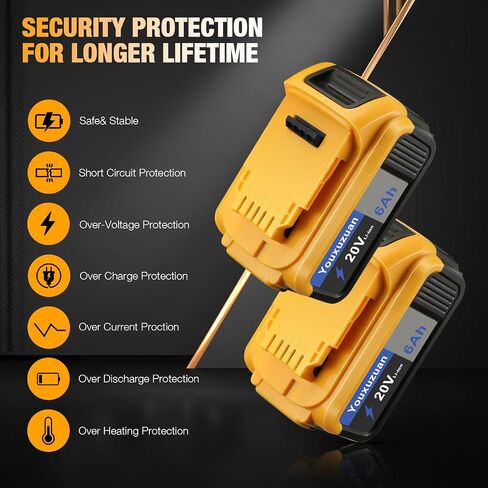 6 Ah Replacement for 20 Volt Battery Replacement Compatible with 20V MAX Battery Tools & Chargers (DCB200/DCB204/DCB206 etc) 2Packs in Kuwait