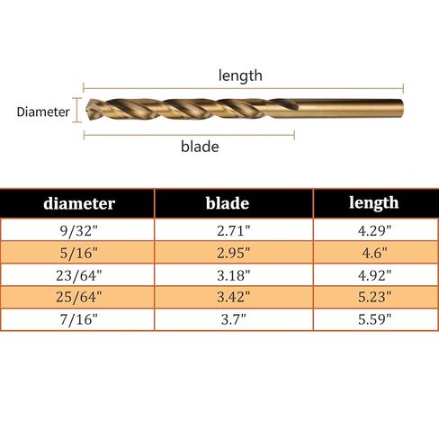 5/16" Metric Cobalt Drill Bits, M42 HSS Metal Drill Bit Set for Hardened Steel, Cast Iron, Wood and Plastic, 135 Degree Split Point, 1 Pcs in Kuwait
