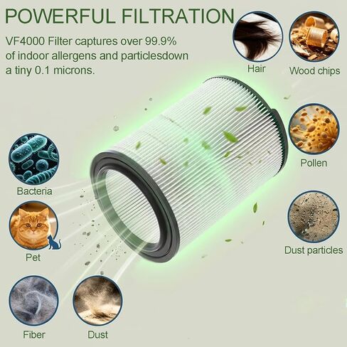 VF4000 Filter for Ridgid Shop Vac 2-Pack, Washable Ridgid Vacuum Filter with 2 Foam Sleeves, Replacement Shop Vac Filter for 5-20 Gal Ridgid & 6-9 Gal Husky Wet/Dry Vac in Kuwait