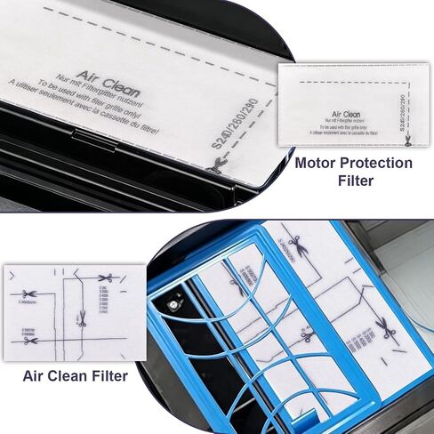 10 + 10 Pack AirClean Filters and Motor Protection Filters Replacement for Miele Vacuum Compact C1 C2 C3, S241 S290 S300i S500 S700 S2 S4 S6 S5 S8 Series in Kuwait