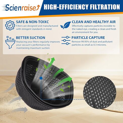 Pack of 8 Dust Cup Filters for Shark UltraCyclone Pro & Pet Pro+ Cordless Handheld Vacuums CH951 CH951C CH950 CH901 CH900WM, Compare to Part # XFTRCH900, Washable and Reusable in Kuwait