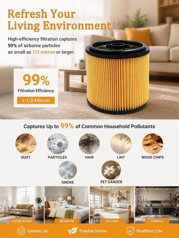 2 Pack VCFS Replacement Filters for Vacmaster 5-20 Gallon Wet/Dry Vacuum | Wide Compatibility, HEPA Material, 99% High-Efficiency Filtration, Washable & Reusable, Protect Motor, Tool-free Installation in Kuwait