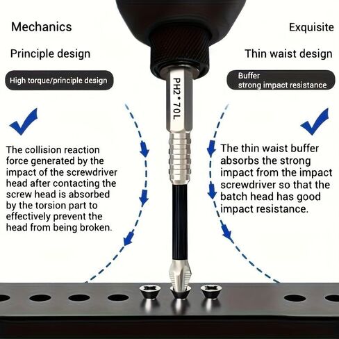4Pcs Bits Impact,Magnetic Anti Slip Impact Screwdriver Bits Set,PH2 Premium S2 Alloy Steel 1/4" Super-Hard Hex Shank for Impact Drivers,Professional & DIY Use,0.98in,1.97in,2.56in,2.76in in Kuwait