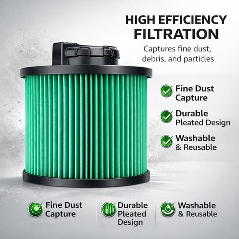 Nispira DXVC4003 Replacement Filter, Compatible with DEWALT 4 Gallon Wet/Dry Vacuums DXV04T DXV05P DXV05S DXV08S DXV06G, Washable & Reusable, 1 Pack in Kuwait