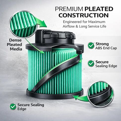 Nispira DXVC4003 Replacement Filter, Compatible with DEWALT 4 Gallon Wet/Dry Vacuums DXV04T DXV05P DXV05S DXV08S DXV06G, Washable & Reusable, 1 Pack in Kuwait