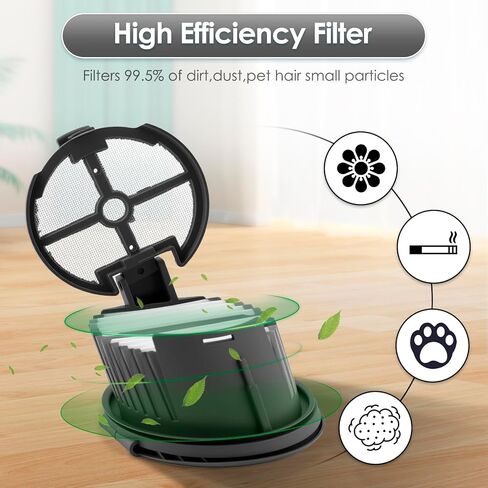 (4 Pack) X4 Pro Replacement Brush Rollers and HEPA Filters for Mova X4 Pro / M10 Wet Dry Vacuum Cleaner, 2 HEPA Filters, 2 Brush Rollers (Excluding Handle, install the old handle on our roller brush) in Kuwait