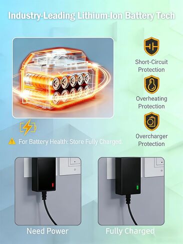 21V MAX Lithium Battery Charger for Chainsaw, Fast Charger Compatible with Makita 18V Lithium Batteries, 1A Supply AC Adapter Power Cord Overload Protection, DC18SD DC18RC DC18SE DC18RA DC18SC in Kuwait