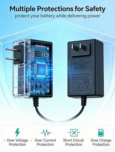 21V MAX Lithium Battery Charger for Chainsaw, Fast Charger Compatible with Makita 18V Lithium Batteries, 1A Supply AC Adapter Power Cord Overload Protection, DC18SD DC18RC DC18SE DC18RA DC18SC in Kuwait