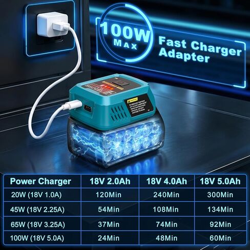 Adisipsoarin 100W USB C Battery Charger Compatible with Bosch 18V Battery, Power Adapter Fast Charging Station with USB-A Port, Fast Charging Hub for Laptops Phones Tablets (Tool Only) in Kuwait