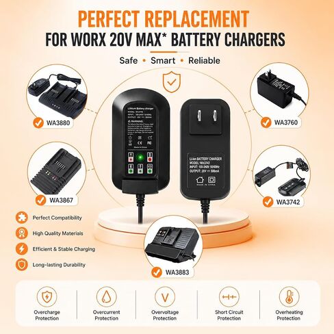20V Rapid Charging Station Compatible with Worx 20V PowerShare WA3742 WA3732 - Fast Charger Only, Not a Battery in Kuwait