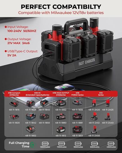 8 Ports Rapid Charger Station Fits for Milwaukee M12V & M18V Battery | Fast Charging Station for Milwaukee Battery with USB & Type-C, Active Cooling Fan, for Home, Garage, Workshop & Jobsite in Kuwait
