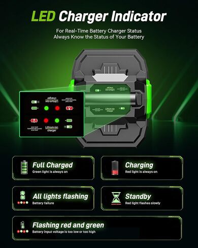 Replacement for EGO Battery Charger, Compatible with EGO 56V Lithium-ion Battery, 4A Fast Charger Station for EGO Battery BA1400 BA2800 BA4200 BA5600, Fit for EGO 56V Charger CH2100 CH5500 in Kuwait