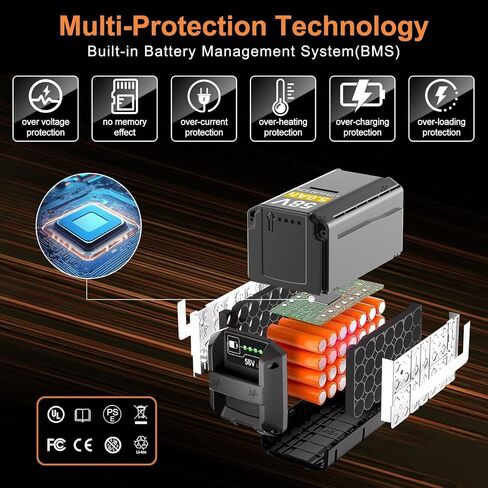 FSKE Premium 5000mAh Replacement for Echo 58V Battery CBP-58V40 CBP-58V20 | Compatible with Echo 58 Volt Cordless Power Tools in Kuwait