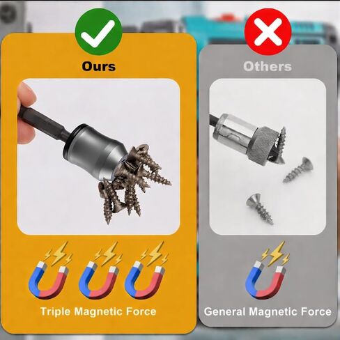 Magnetic Screw Holder Set, 3 Rings & 6 Double-Ended PH2 Bits | Removable Magnetic Ring; Three Bit Sizes 50/65/100 mm; 1/4" Hex Shank; One-Handed Screw Starting; Fit Deep and Tight Spaces in Kuwait