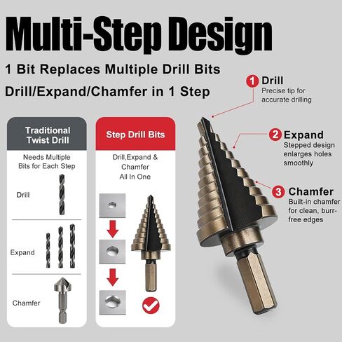 Step Drill Bits, 5PCS HSS Titanium Step Drill Bit Set, 50 Sizes High Speed Steel Step Bits with 118° Split Point, Metal Drilling Tools with Storage Case for Metal, Aluminum, Iron & Plastic in Kuwait