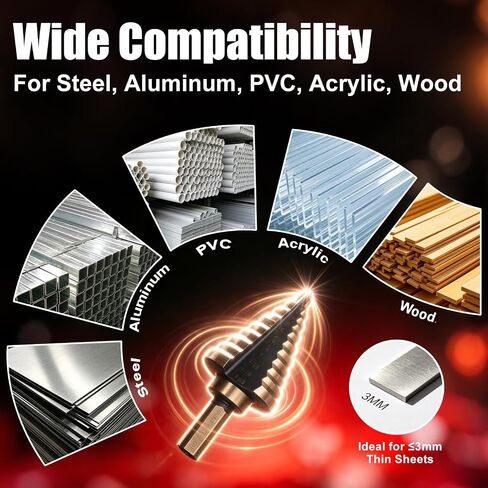 Step Drill Bits, 5PCS HSS Titanium Step Drill Bit Set, 50 Sizes High Speed Steel Step Bits with 118° Split Point, Metal Drilling Tools with Storage Case for Metal, Aluminum, Iron & Plastic in Kuwait