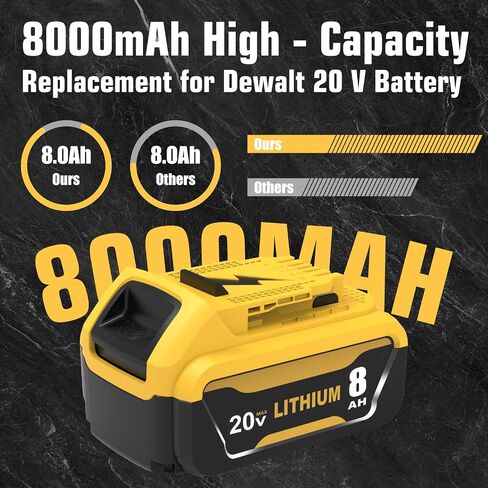 2-Pack Replacement for Dewalt 20V 8.0Ah Lithium-Ion Battery High Capacity 8,000mAh Replacement for DCB200/DCB201/DCB203/DCB206 Battry Compatible with Dewalt 20V Max Tools in Kuwait