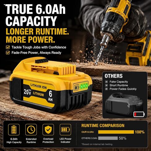 2-Packs 6000mAh Lithium-Ion Replace for Dewalt 20V Max Battery Compatible with DCB206 DCB201 DCB203 DCB207 DCB205 DCB204 Cordless Power Tools and Chargers in Kuwait