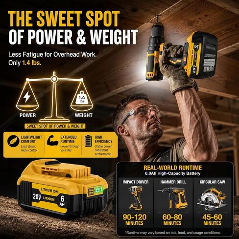 2-Packs 6000mAh Lithium-Ion Replace for Dewalt 20V Max Battery Compatible with DCB206 DCB201 DCB203 DCB207 DCB205 DCB204 Cordless Power Tools and Chargers in Kuwait
