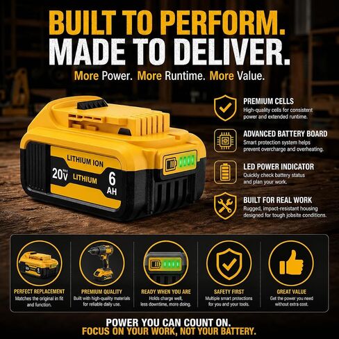 2-Packs 6000mAh Lithium-Ion Replace for Dewalt 20V Max Battery Compatible with DCB206 DCB201 DCB203 DCB207 DCB205 DCB204 Cordless Power Tools and Chargers in Kuwait