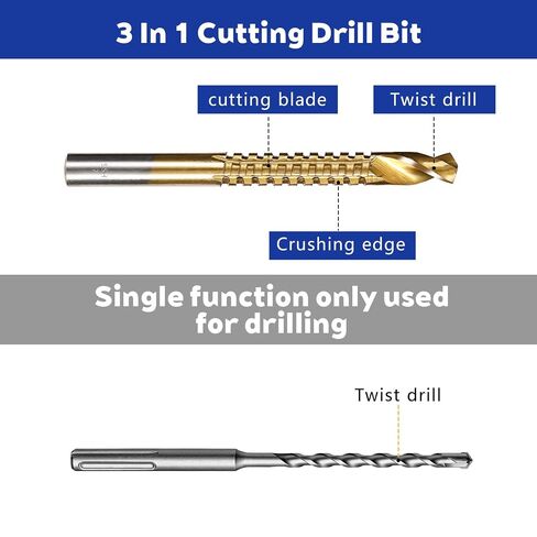 8Pcs Cutting Drill Bit,Metal Twist Side Drill Saw Bit | 3-10mm Hex Shank Serrated Cutting Drills Bits, for Metal Wood Plastic Drilling and Cuttings in Kuwait