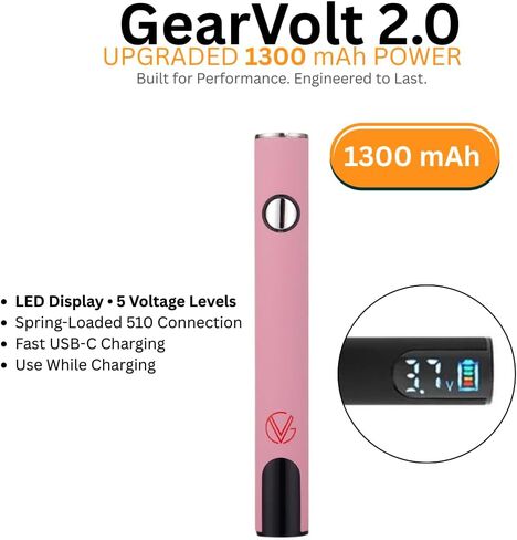 Next-Gen Battery – Updated Design 2026, 1300 mAh, USB-C Fast Charging, LED Display, 5 Voltage Modes – Precision Performance for Every Task – (Bubblegum Heat) in Kuwait